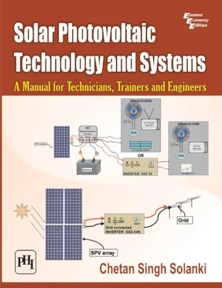 Solar Photovoltaic Technology & Systems